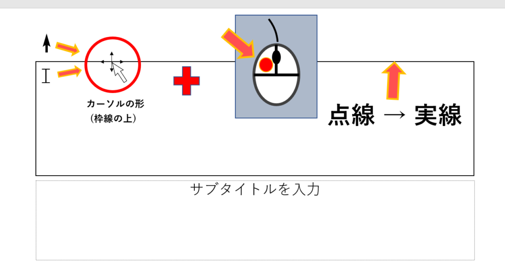 カーソルの形の違いと枠線から実線への手順