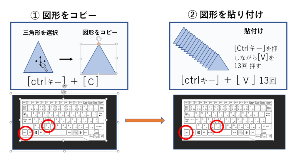 三角形のコピーと貼り付け方法