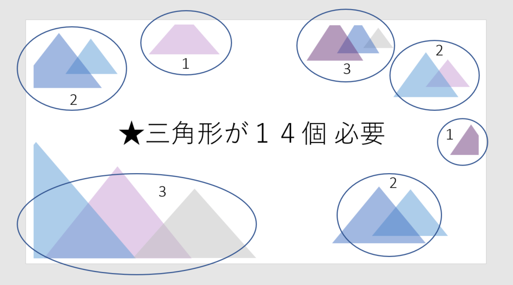 三角形の山の構図を確認する