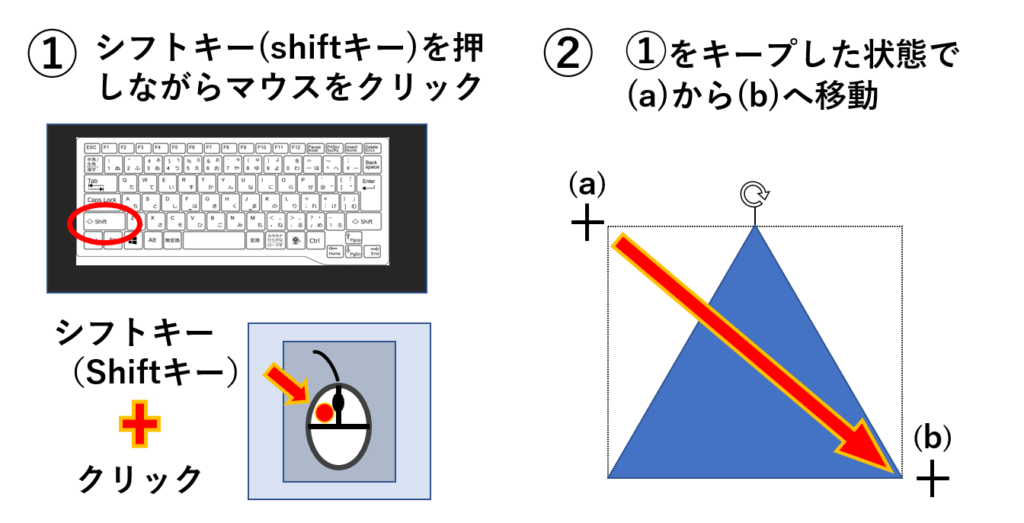 正三角形の貼り付け方