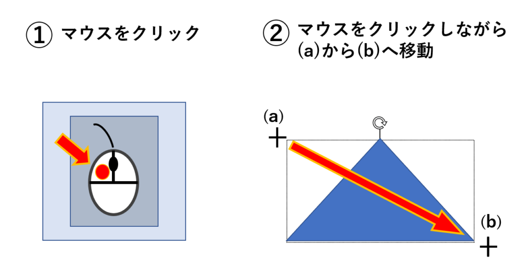 テキストに二等辺三角形を貼り付ける